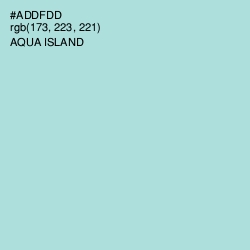 #ADDFDD - Aqua Island Color Image